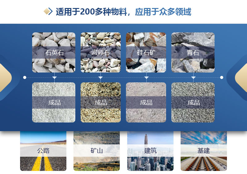 制砂機(jī)打石子效果