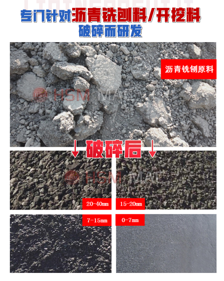 瀝青銑刨料破碎機(jī)