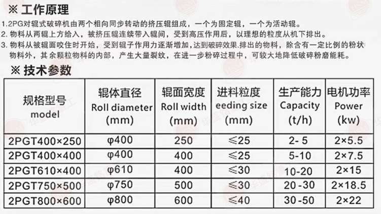 對(duì)輥破 碎機(jī)型號(hào)